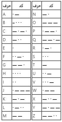 کد مورس