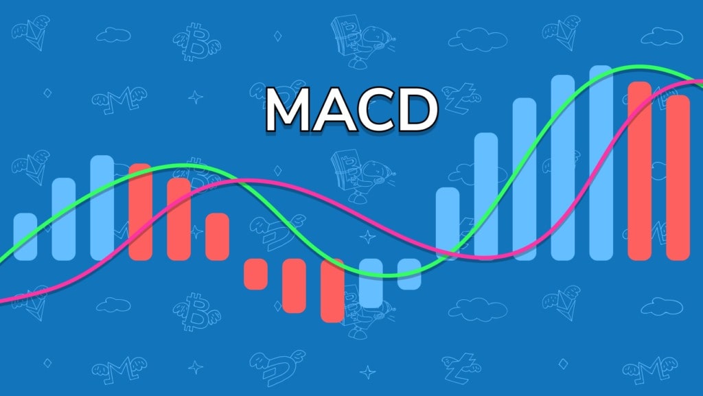 تصویری از اندیکاتور مکدی (MACD) چیست؟