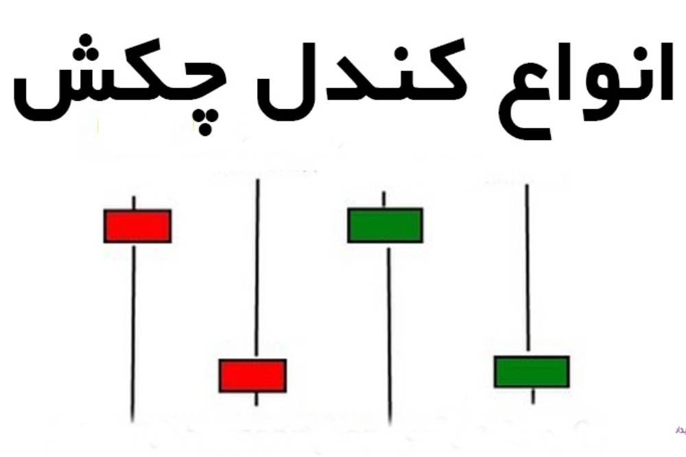 تصویری از آموزش الگوی چکش وارونه به زبان ساده