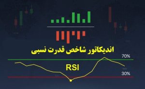 تصویری از اندیکاتور شاخص قدرت نسبی (RSI) چیست؟