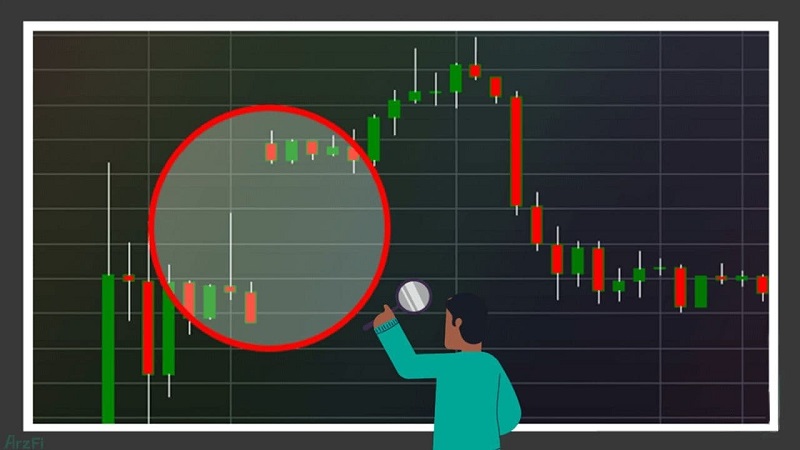 تصویری از شکاف های قیمتی در تحلیل تکنیکال