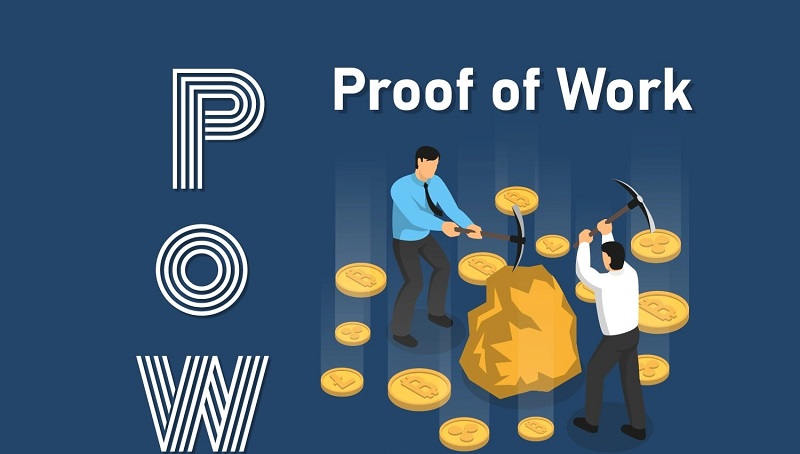 تصویری از الگوریتم اثبات کار (Proof of Work) چیست؟