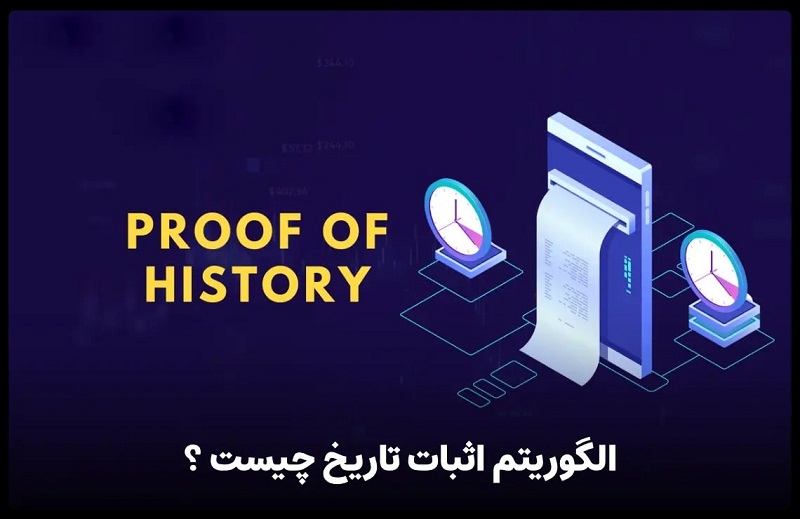 تصویری از الگوریتم اثبات تاریخ (Proof of History) 