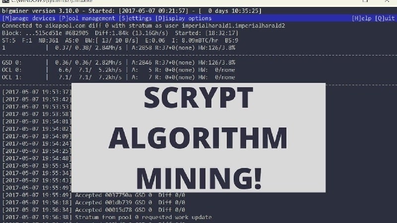 الگوریتم اسکریپت Scrypt