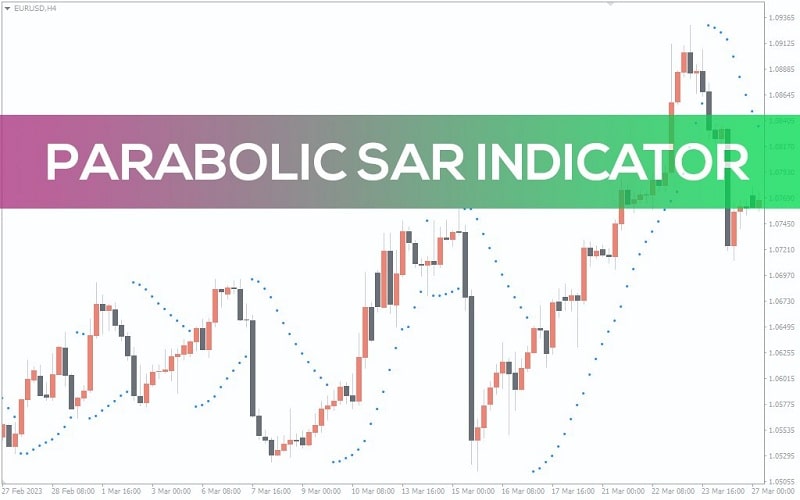 تصویری از کاربرد اندیکاتور پارابولیک سار (Parabolic SAR)
