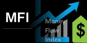 تصویری از اندیکاتور MFI چیست؟