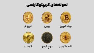تصویری از کریپتو چیست؟
