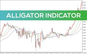 تصویری از اندیکاتور alligator (الیگیتور) یا اندیکاتور تمساح چیست؟