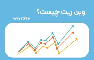 تصویری از وین ریت چیست؟
