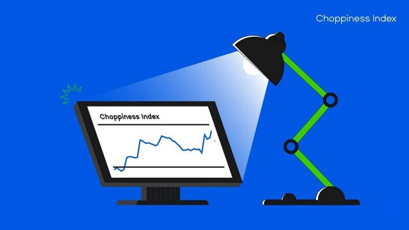 تصویری از آموزش اندیکاتور Choppiness index
