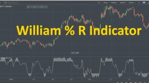 تصویری از آشنایی با اندیکاتور ویلیامز (Williams %R)