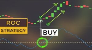 سیگنال خرید ROC