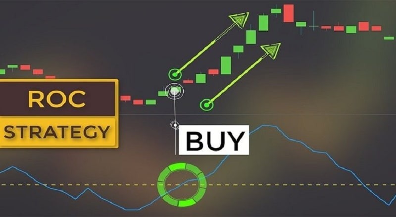 آموزش کامل اندیکاتور ROC