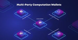 محاسبات چند جانبه