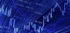 نمودار کندل