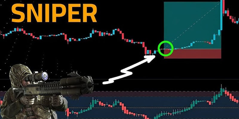 معرفی ربات های اسنایپینگ کریپتو
