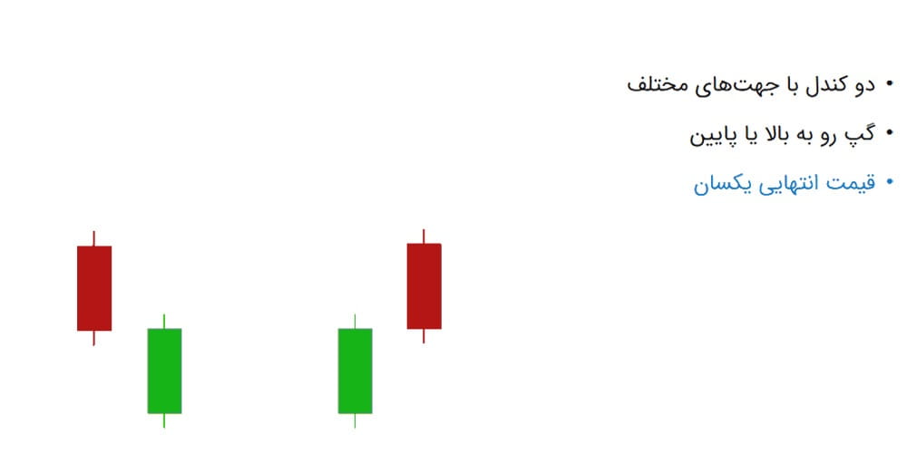 الگوی ضد حمله